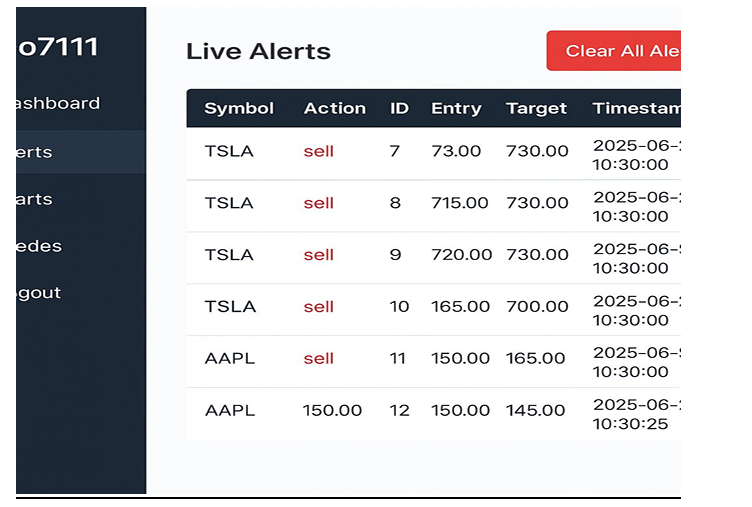 Algo Trading Screen 3