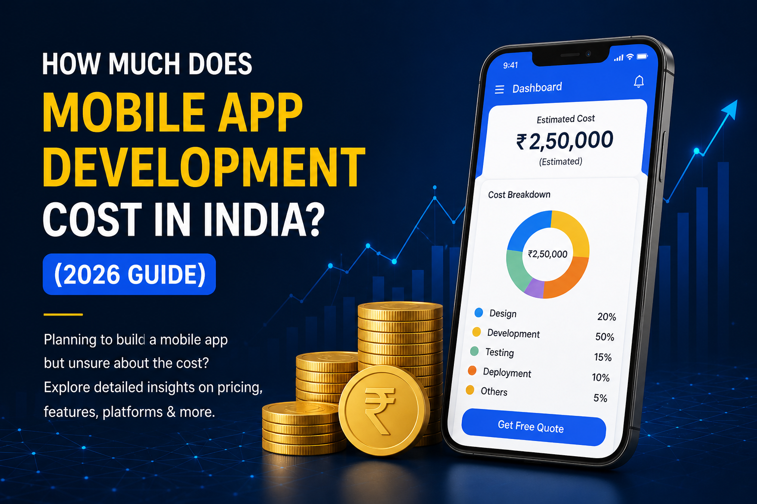 Mobile App Development Cost in India