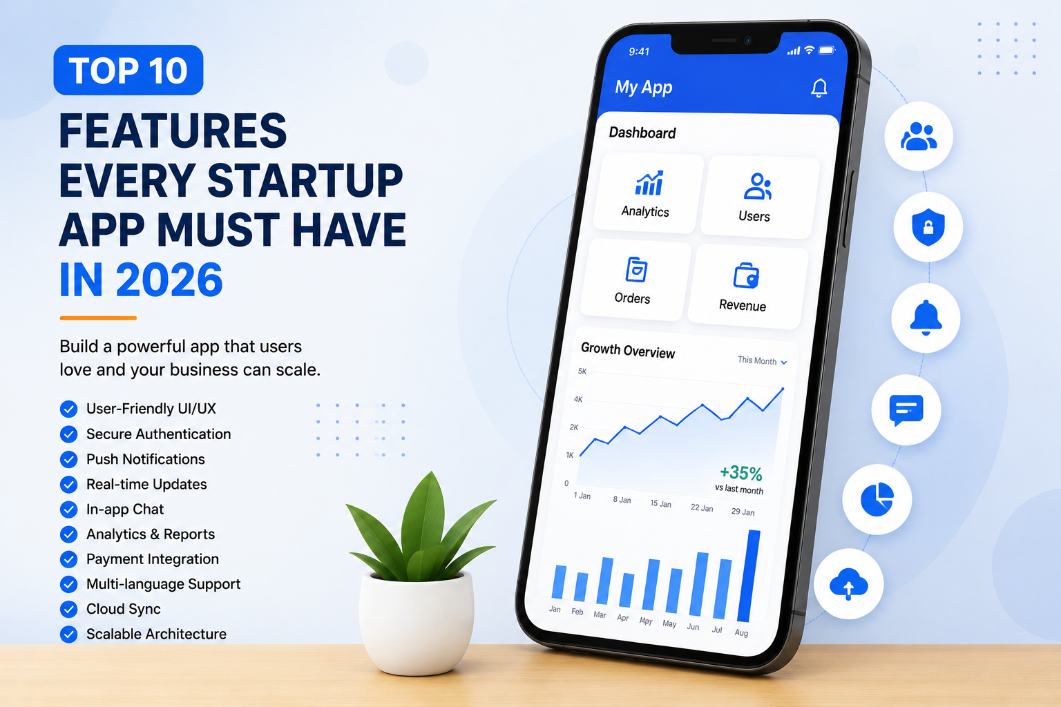 Startup App Features