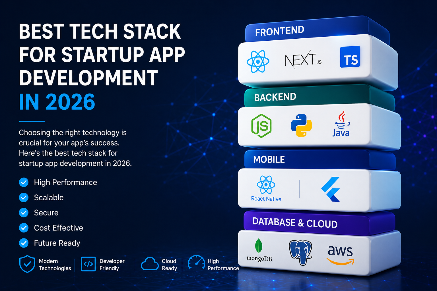 Best Tech Stack for Startup App Development